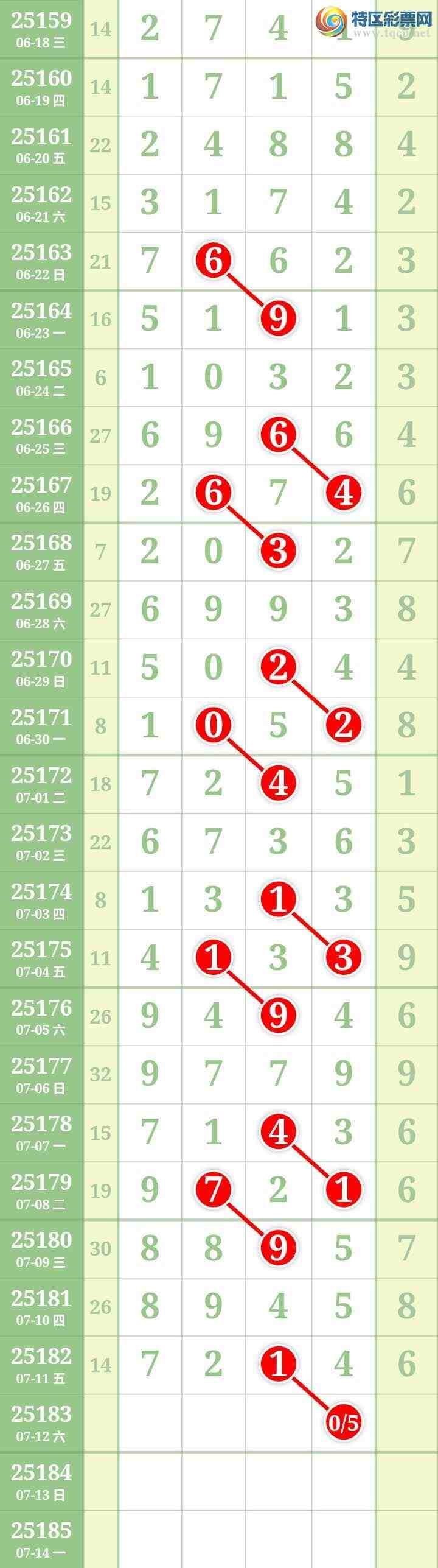 [] 25183ڣĹͼ桿475 / : / ID:1089892