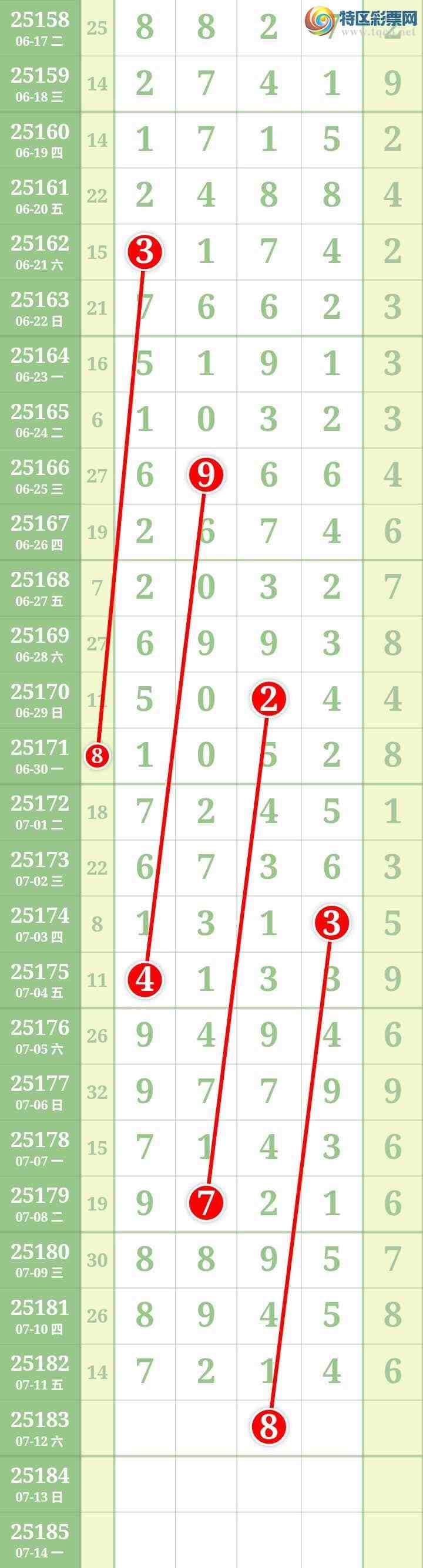 [] 25183ڣĹͼ桿475 / : / ID:1089892