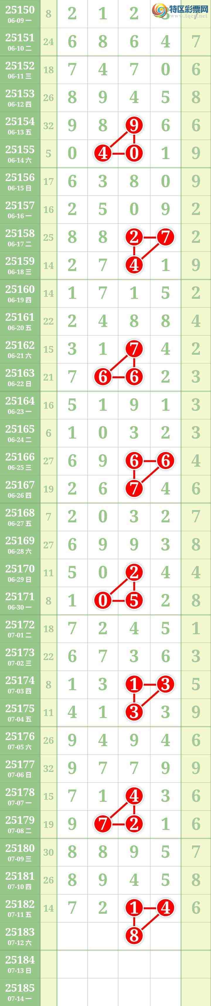 [] 25183ڣĹͼ桿532 / : / ID:1089892