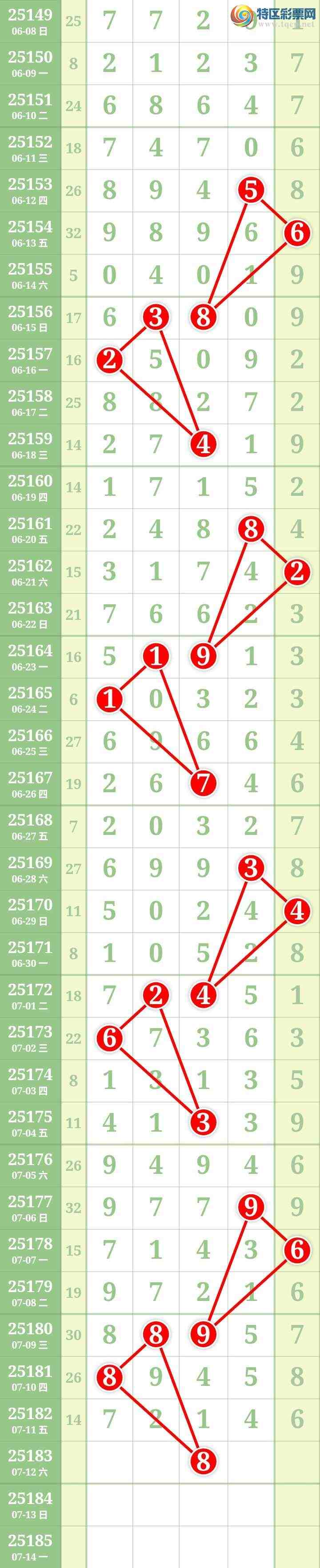 [] 25183ڣĹͼ桿525 / : / ID:1089892