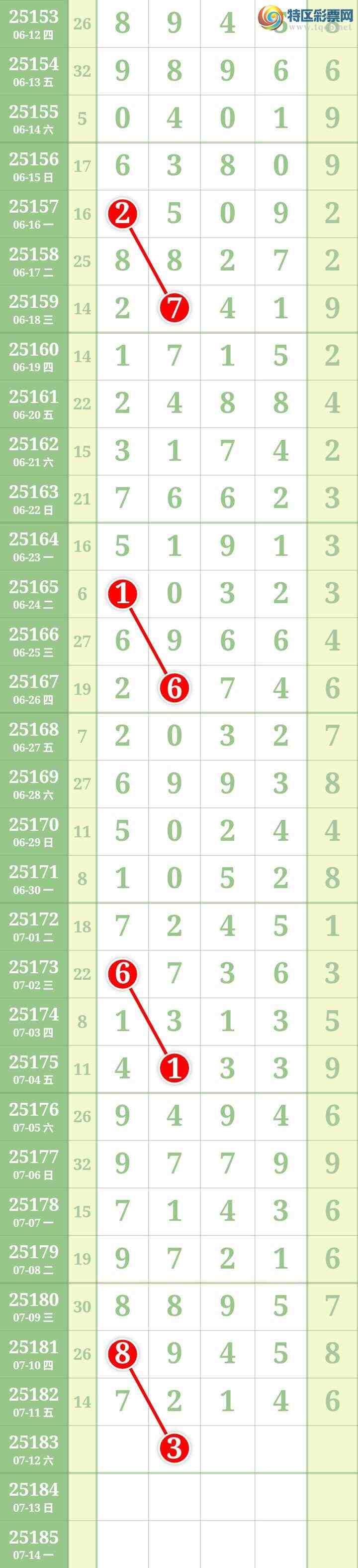 [] 25183ڣĹͼ桿366 / : / ID:1089892