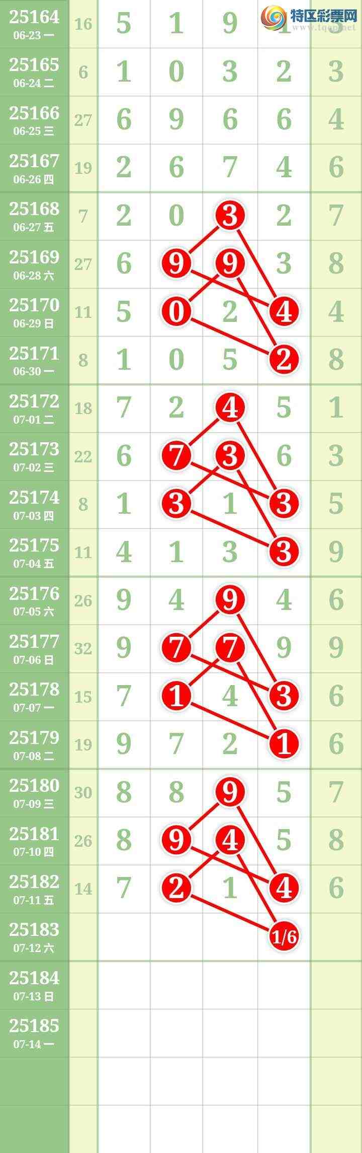 [] 25183ڣĹͼ桿48 / : / ID:1089892