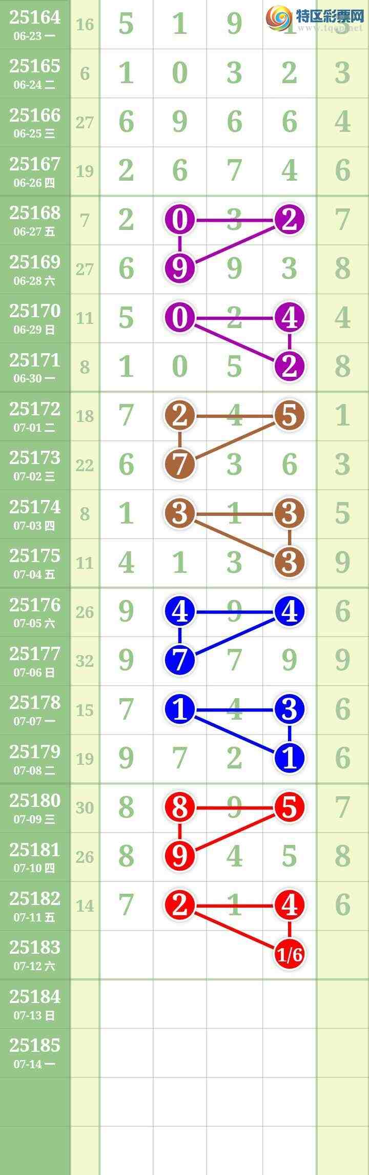 [] 25183ڣĹͼ桿246 / : / ID:1089892