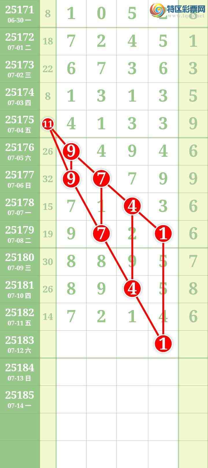 [] 25183ڣĹͼ桿771 / : / ID:1089892