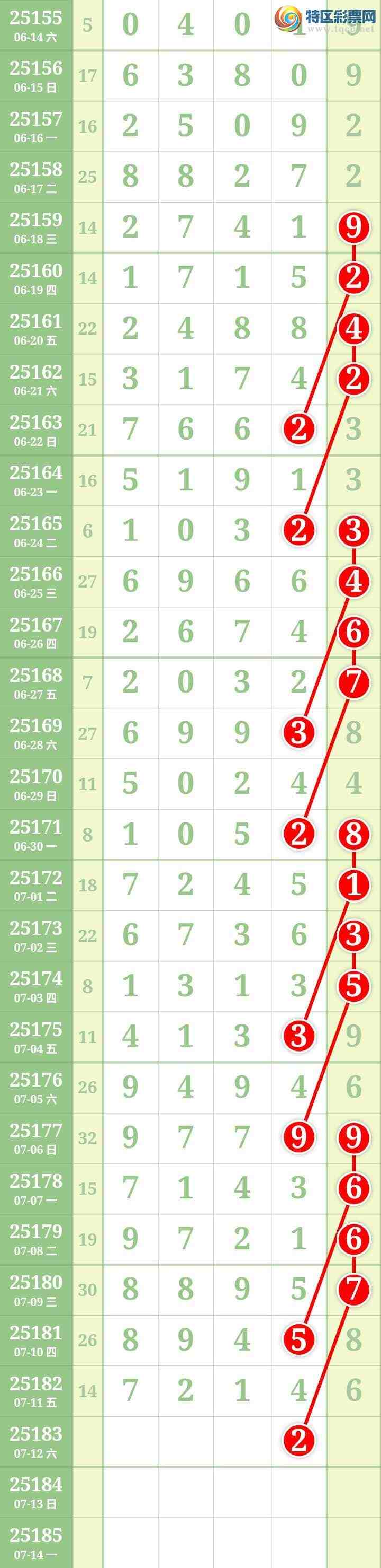 [] 25183ڣĹͼ桿420 / : / ID:1089892