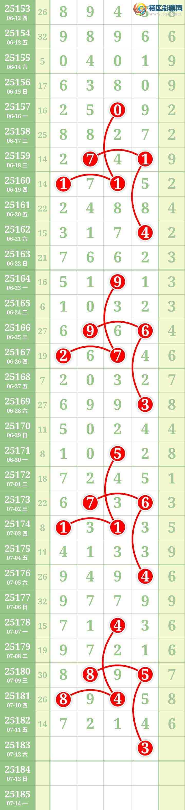 [] 25183ڣĹͼ桿373 / : / ID:1089892