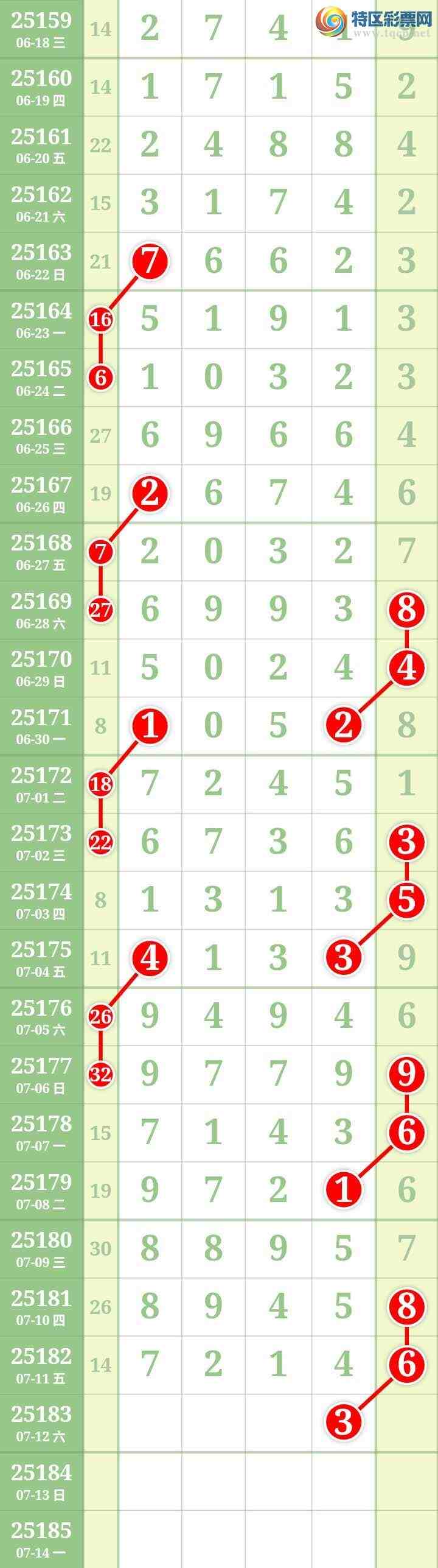 [] 25183ڣĹͼ桿708 / : / ID:1089892