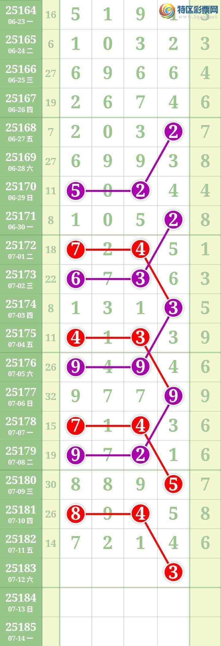 [] 25183ڣĹͼ桿451 / : / ID:1089892