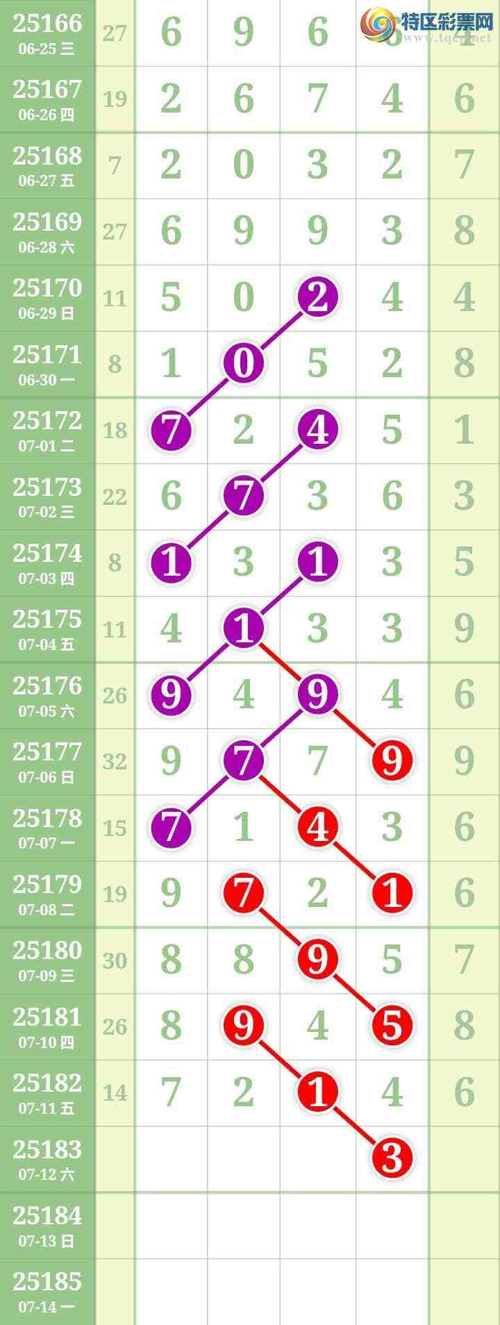 [] 25183ڣĹͼ桿795 / : / ID:1089892