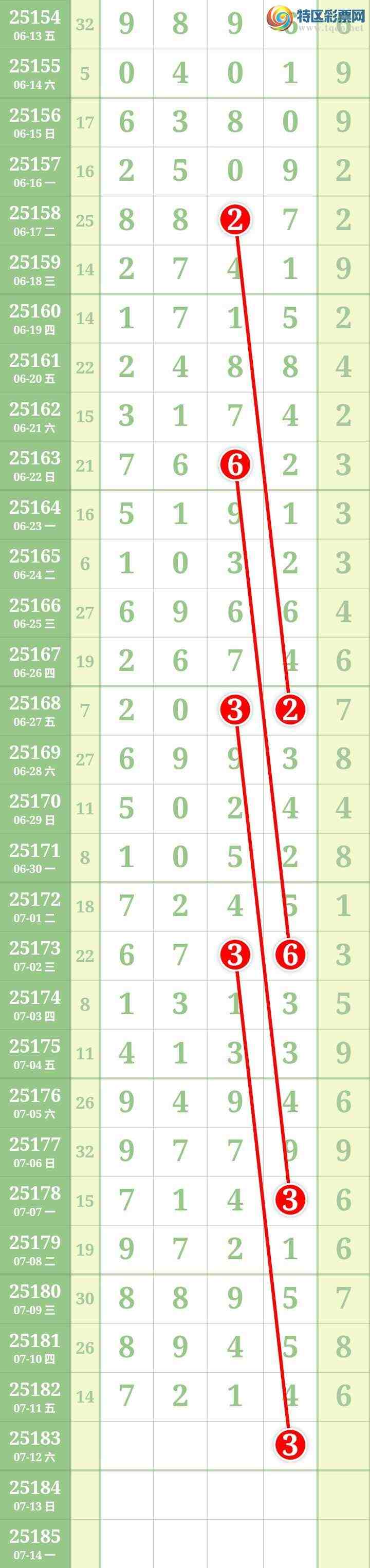 [] 25183ڣĹͼ桿726 / : / ID:1089892