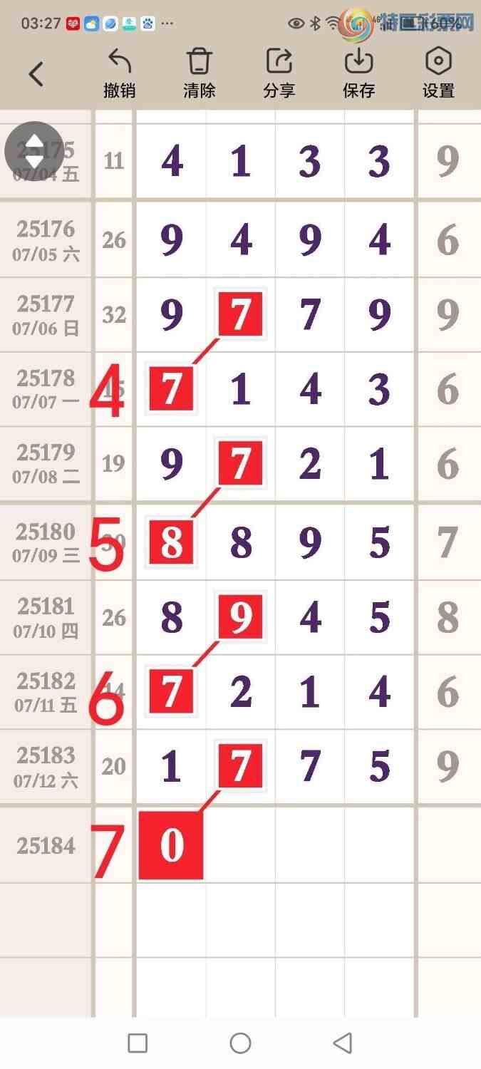 [] 25184ڣصľѡͷץͷݣ90ڴ14ڣͼ桿608 / :Ŵʦ / ID:1090476