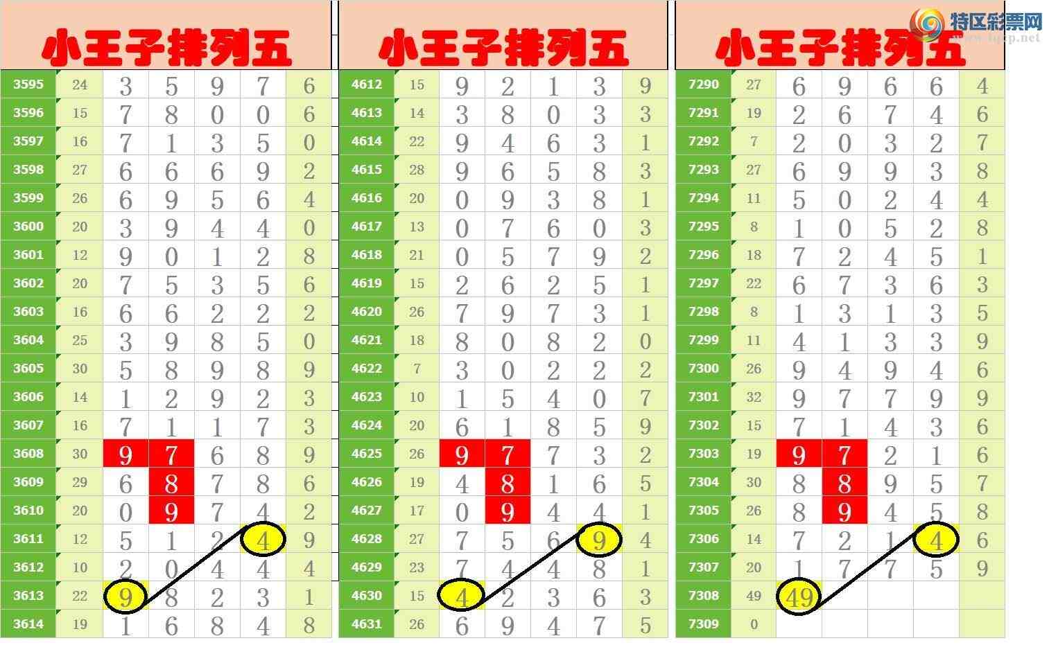 [������] 25184�ڣ�����ңС����ͼ�棡392 / ����:A�wge���f39820 / ����ID:1090876