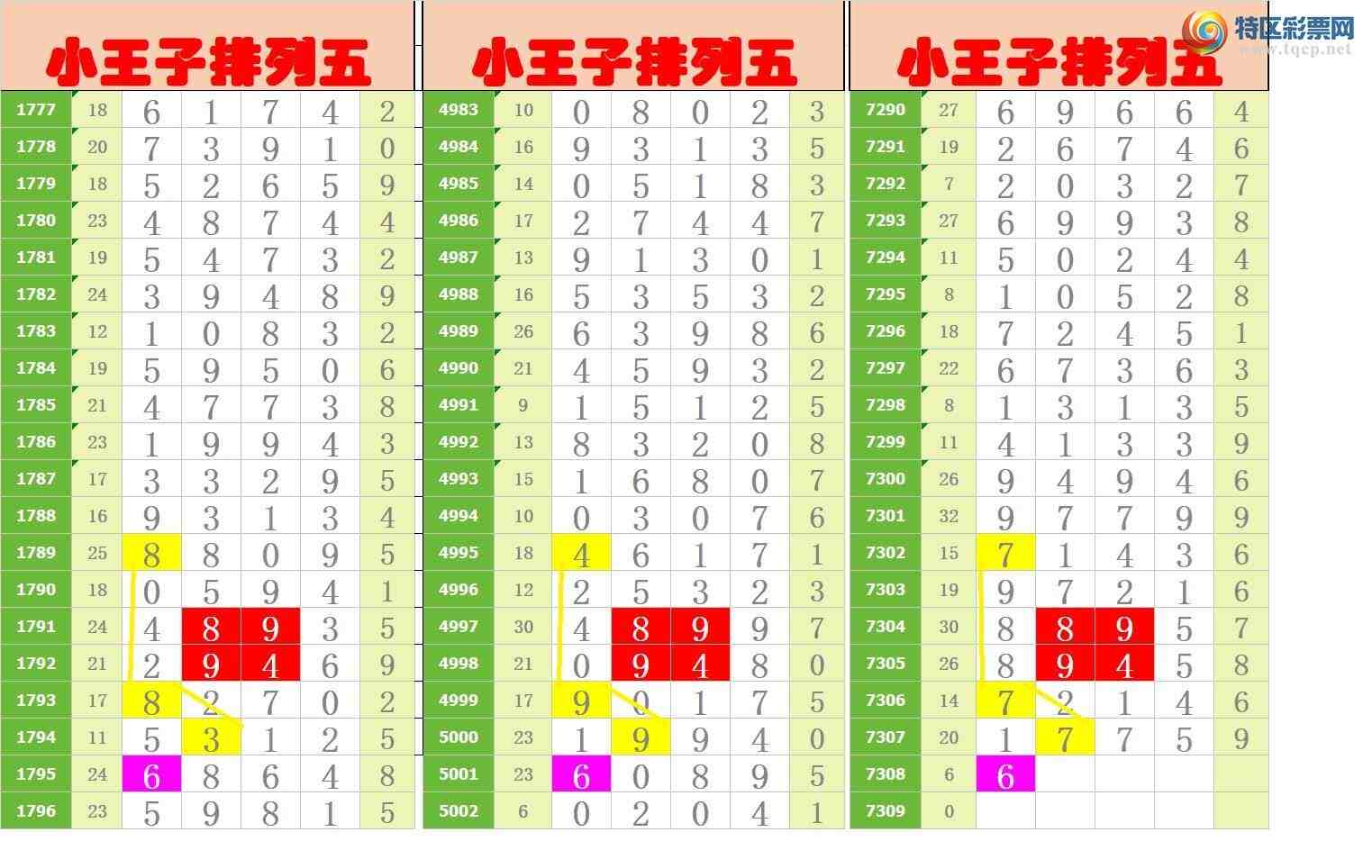 [������] 25184�ڣ�����ңС����ͼ�棡615 / ����:A�wge���f39820 / ����ID:1090876