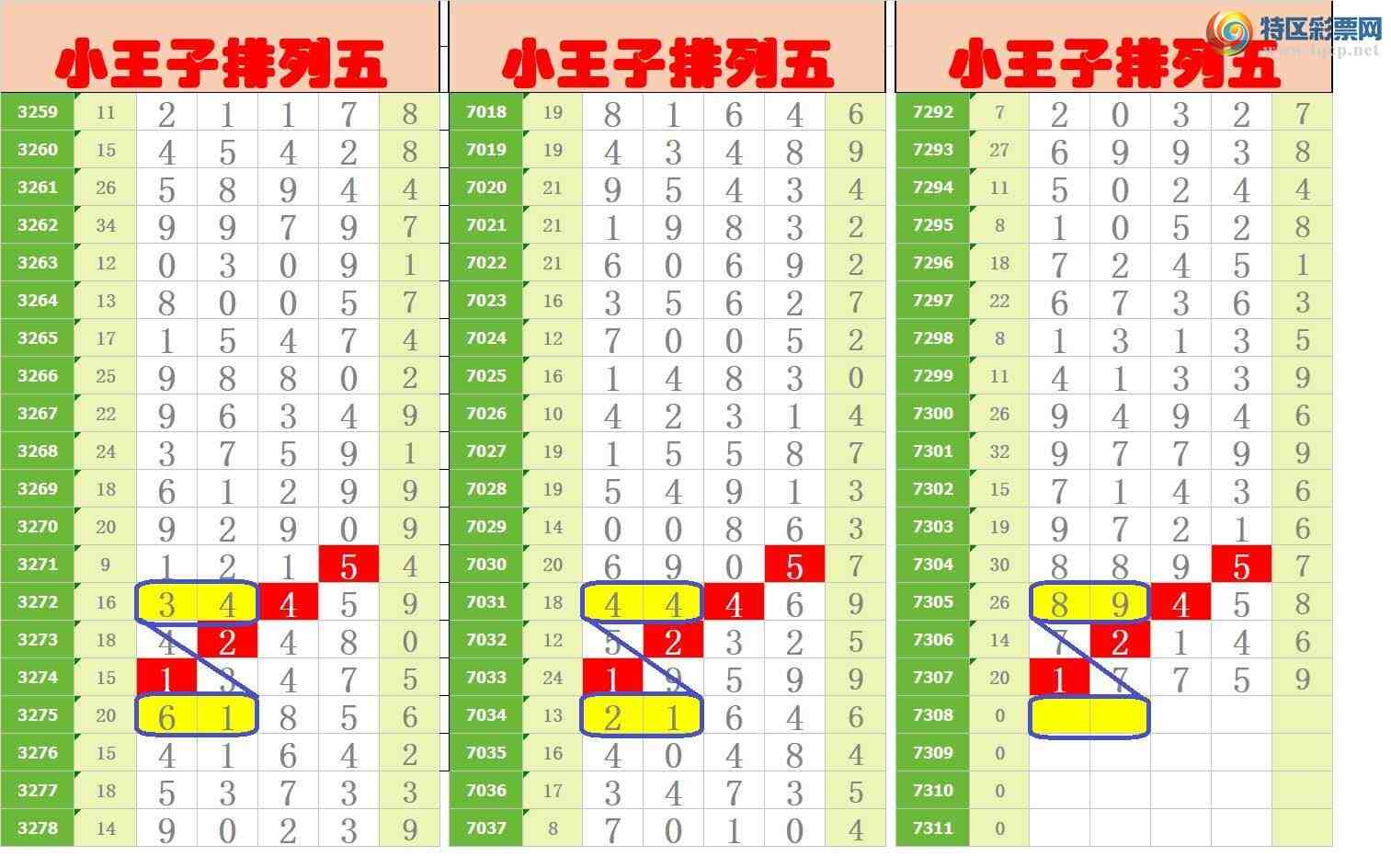[������] 25184�ڣ�����ңС����ͼ�棡290 / ����:A�wge���f39820 / ����ID:1090876