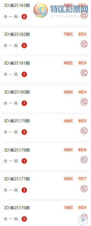 [����3D] 25184�ڣ�����ֱѡ6�븴ʽ��ɱһ���10��9784 / ����:���� / ����ID:1090500