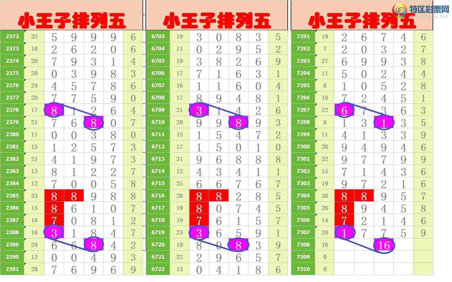 [������] 25185�ڣ�����ңС����ͼ�棡517 / ����:A�wge���f39820 / ����ID:1091072