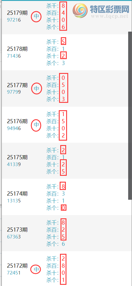 [������] 25185�ڣ��������ˡ����ɷ��� ����ɱ��죬�Ӽ���2XXX8��4���죩��ͼ�桿131 / ����:������ / ����ID:1091280