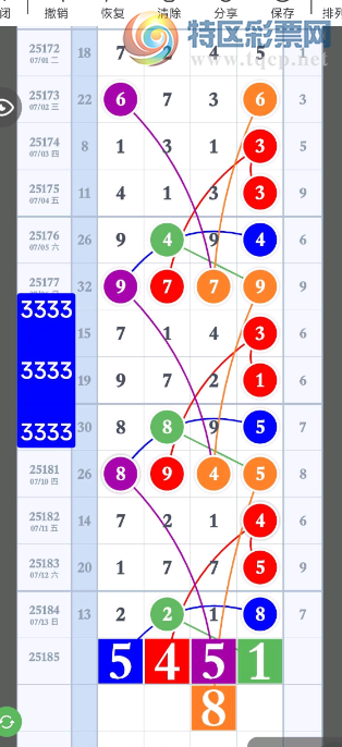 [������] 25185�ڣ�2�ڰٻ�ʮ������˫2��ͼ�桿699 / ����:���˳��� / ����ID:1091516