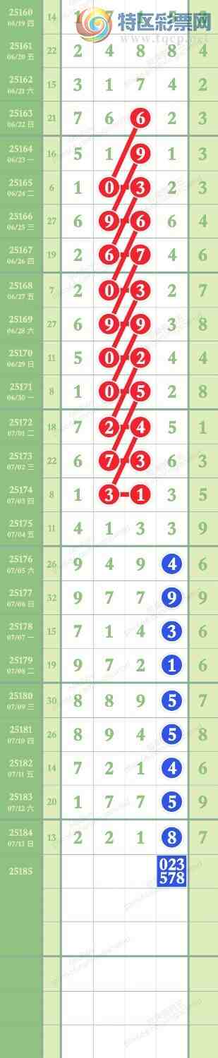 [������] 25185�ڣ��������β�����ֽ����������ų�һ��β������ͼ����8β��ͼ�桿115 / ����:�����β / ����ID:1091078