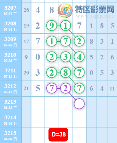 [������] 25185�ڣ��������ˡ����ɷ��� ����ɱ��죬�Ӽ���2XXX8��4���죩��ͼ�桿325 / ����:������ / ����ID:1091280