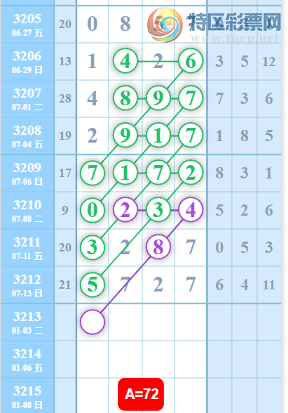 [������] 25185�ڣ��������ˡ����ɷ��� ����ɱ��죬�Ӽ���2XXX8��4���죩��ͼ�桿432 / ����:������ / ����ID:1091280