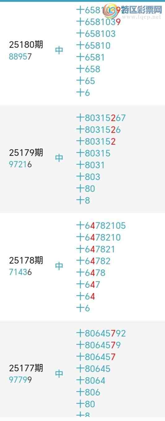 [������] 25186�ڣ�С����ʮλ,��1��,ʮλ10��9�ڡ�ͼ�桿910 / ����:С���� / ����ID:1091674