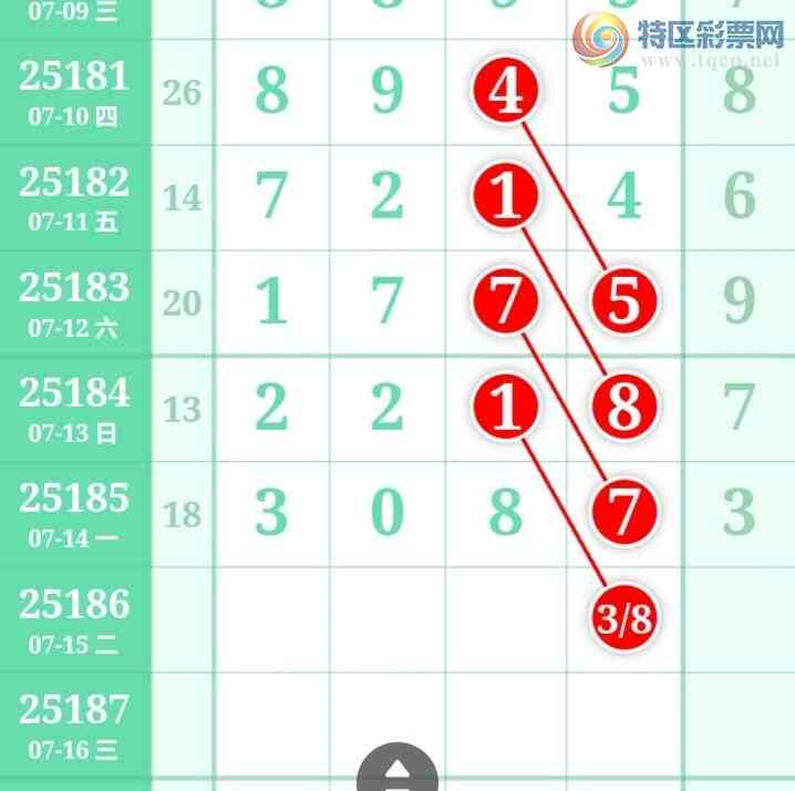 [������] 25186�ڣ�С����ʮλ,��1��,ʮλ10��9�ڡ�ͼ�桿772 / ����:С���� / ����ID:1091674