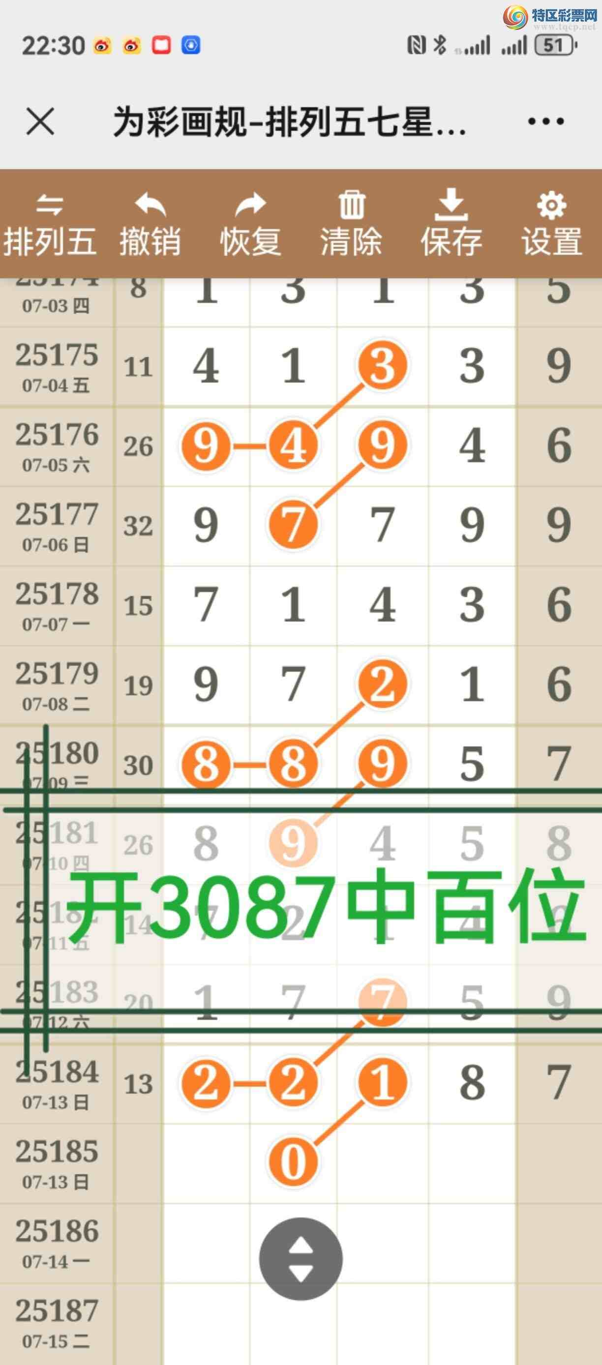 [������] 25186�ڣ�������У����ڿ���һ��6ͷ��593 / ����:����֮�� / ����ID:1092145