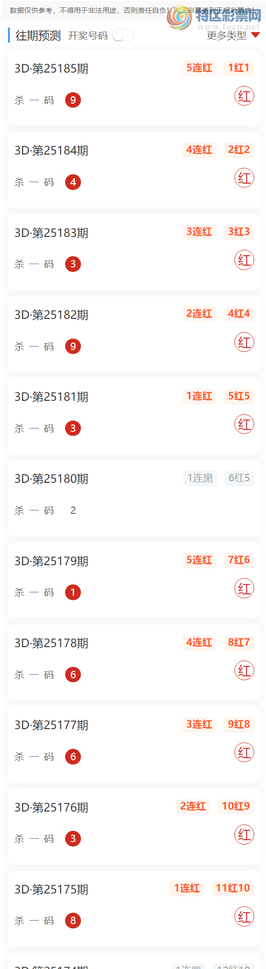 [����3D] 25186�ڣ�����3D�����Ƽ����㲥ɱһ�� ��10��9367 / ����:���� / ����ID:1092089