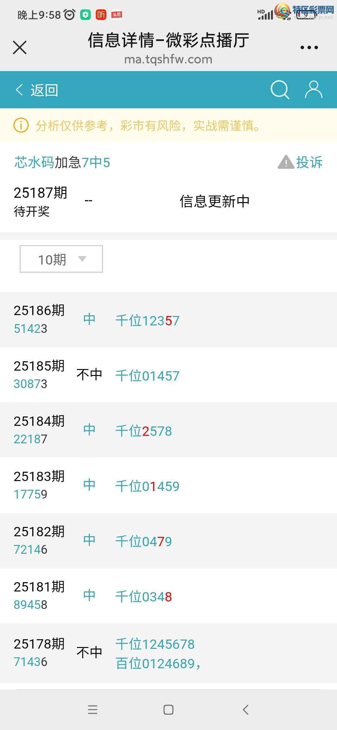 [������] 25187��:����ڡ���341 / ����:pоˮ�� / ����ID:1092206