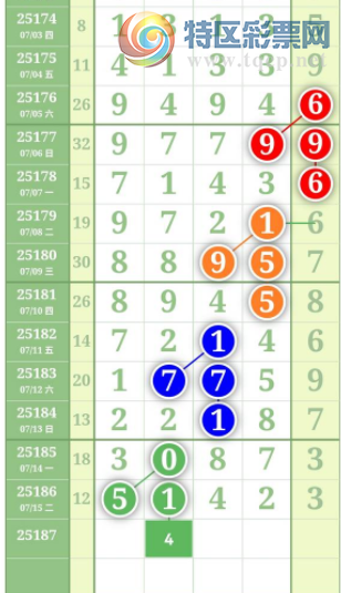 [������] 25187�ڣ���ˮ�ο���ͼ�桿0 / ����:___��______ / ����ID:1092532