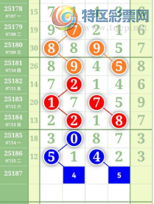 [������] 25187�ڣ���ˮ�ο���ͼ�桿874 / ����:___��______ / ����ID:1092532