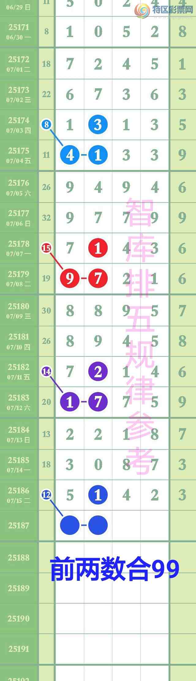 [������] 25187�ڣ���ϲ�ǿ�Ӽ�����55ͷ���о���ͷβ����ͼ�������ȫץ5ͷ��628 / ����:��@�� / ����ID:1092197