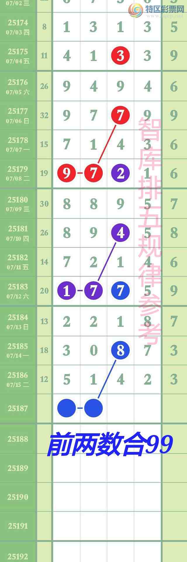 [������] 25187�ڣ���ϲ�ǿ�Ӽ�����55ͷ���о���ͷβ����ͼ�������ȫץ5ͷ��151 / ����:��@�� / ����ID:1092197