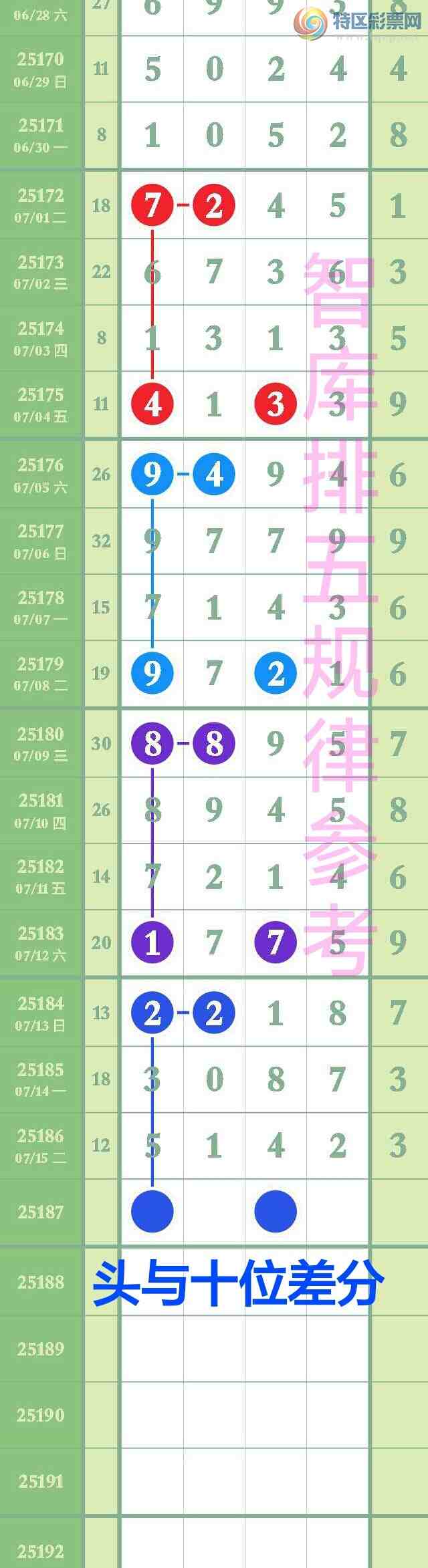 [������] 25187�ڣ���ϲ�ǿ�Ӽ�����55ͷ���о���ͷβ����ͼ�������ȫץ5ͷ��44 / ����:��@�� / ����ID:1092197