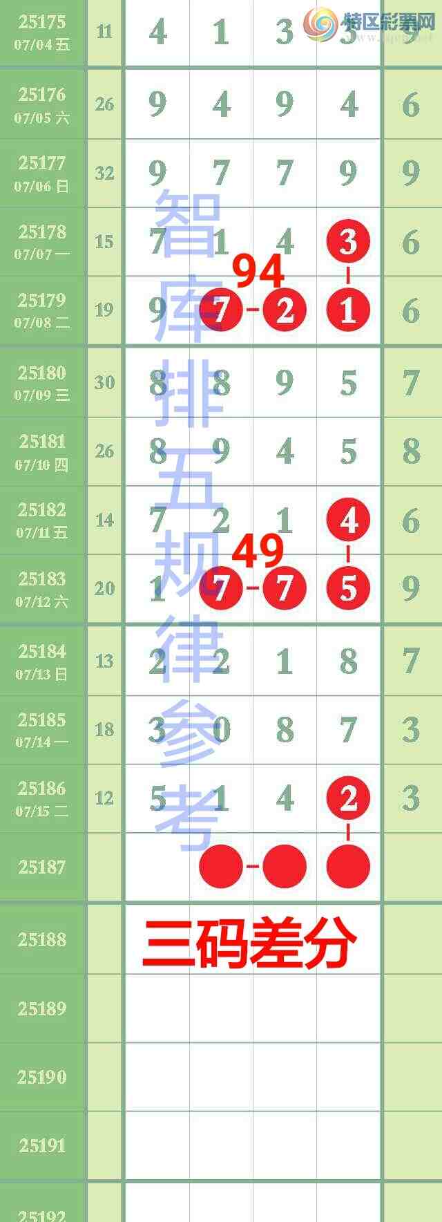 [������] 25187�ڣ���ϲ�ǿ�Ӽ�����55ͷ���о���ͷβ����ͼ�������ȫץ5ͷ��131 / ����:��@�� / ����ID:1092197