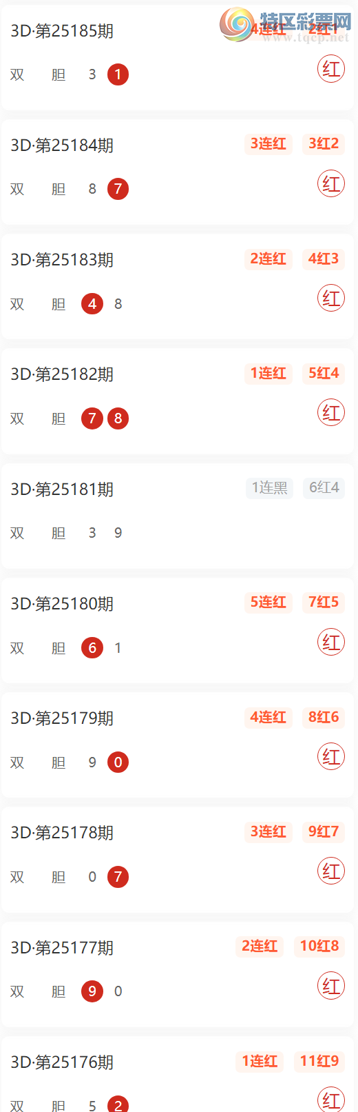 [����3D] 25187�ڣ���������3��Ԥ���Ƽ����㲥˫�� ��10��8271 / ����:������� / ����ID:1092347