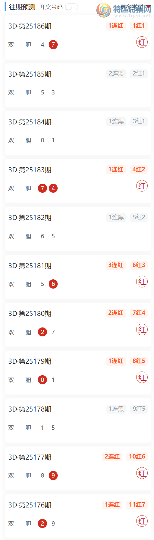 [����3D] 25187�ڣ������3d˫��Ԥ�⣬�㲥˫�� ��10��6329 / ����:����� / ����ID:1092353