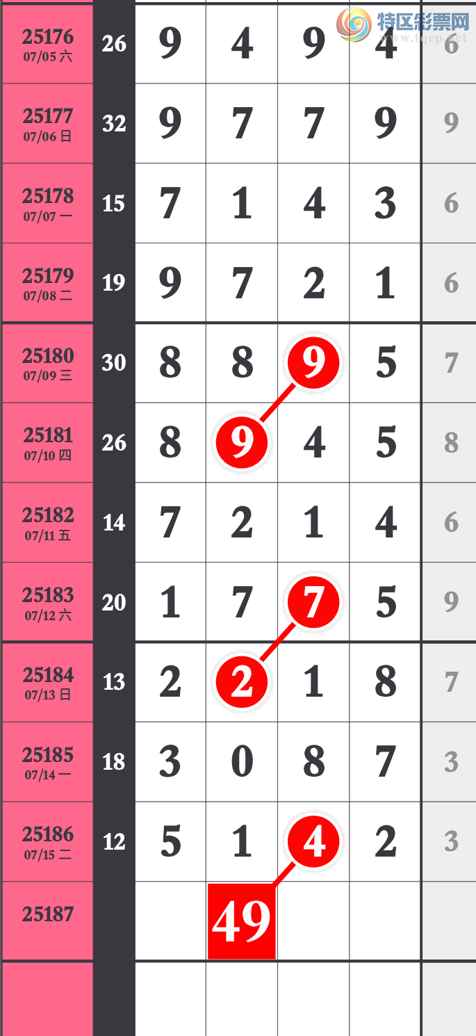 [������] 25188�ڣ����ڿ���16β �������� ��6416  ��ͼ�桿694 / ����:����wd25100 / ����ID:1092781