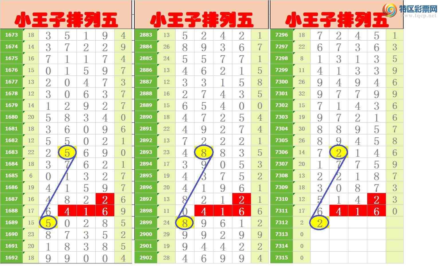 [������] 25188�ڣ�����ңС����ͼ�棡248 / ����:A�wge���f39820 / ����ID:1093008