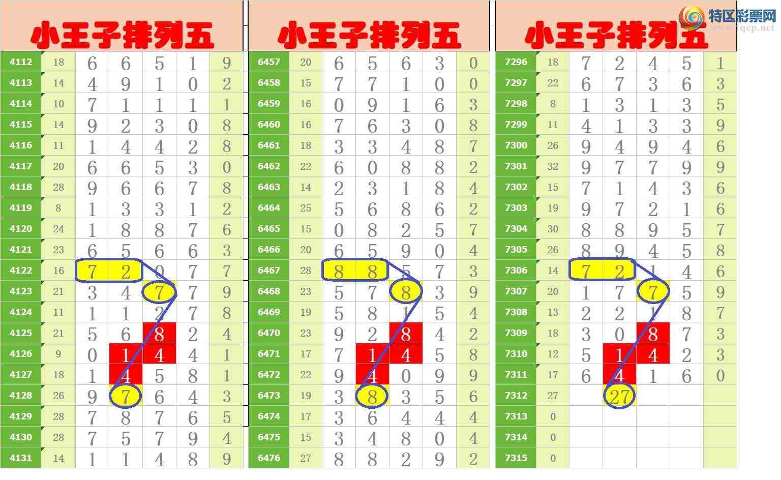 [������] 25188�ڣ�����ңС����ͼ�棡485 / ����:A�wge���f39820 / ����ID:1093008
