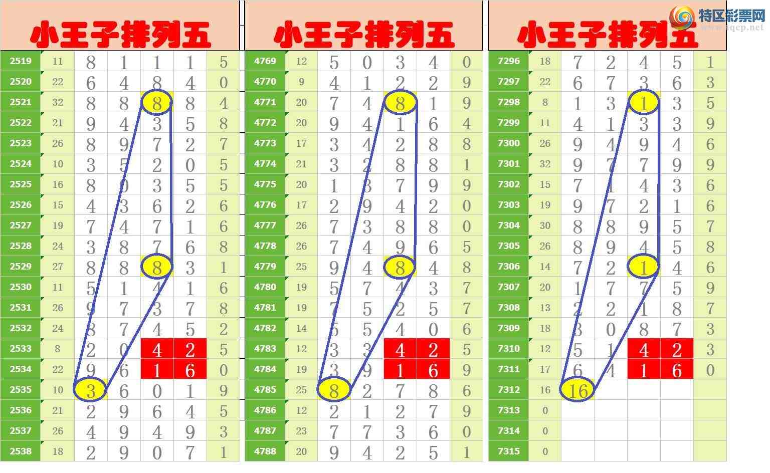 [������] 25188�ڣ�����ңС����ͼ�棡504 / ����:A�wge���f39820 / ����ID:1093008
