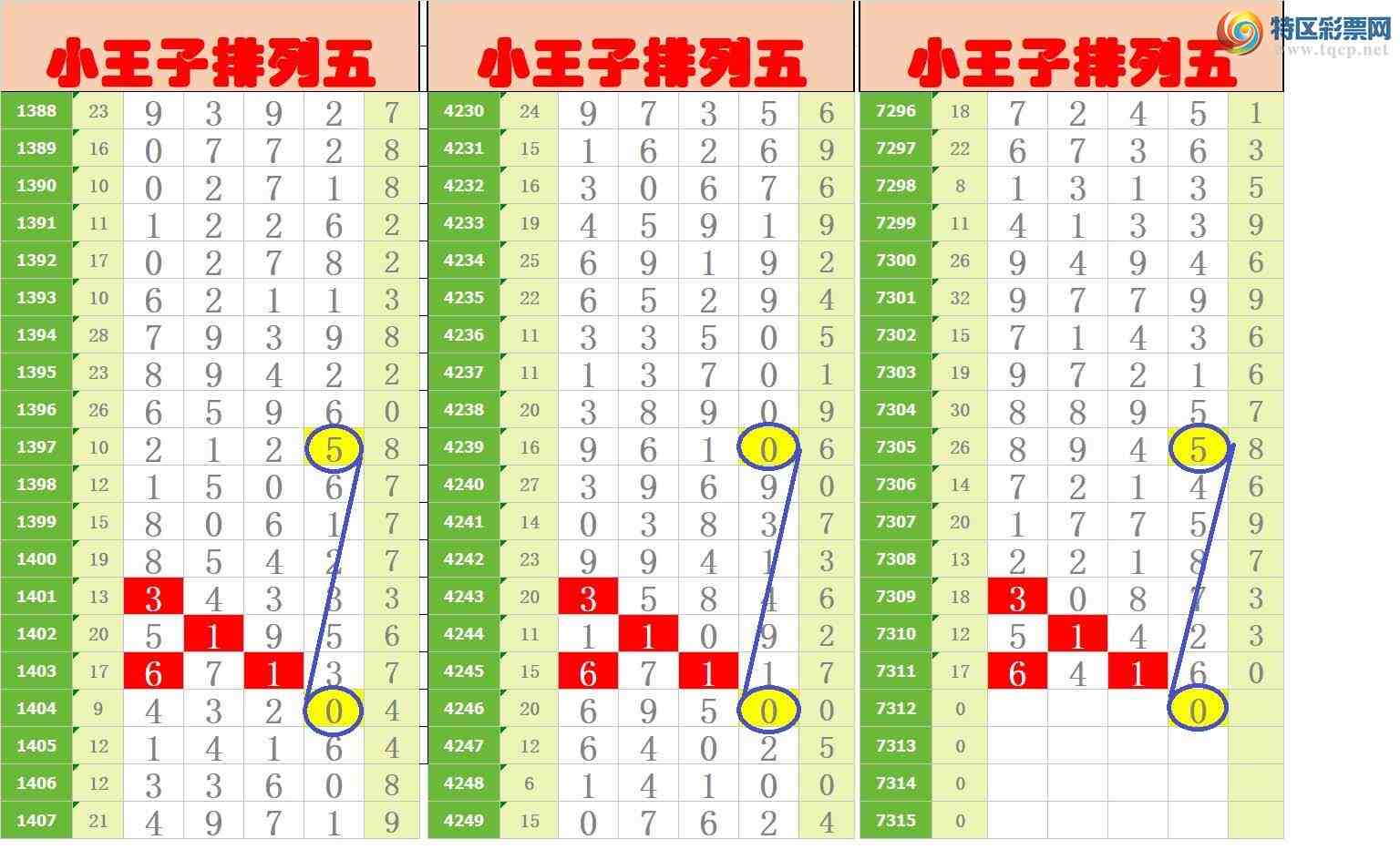 [������] 25188�ڣ�����ңС����ͼ�棡912 / ����:A�wge���f39820 / ����ID:1093008