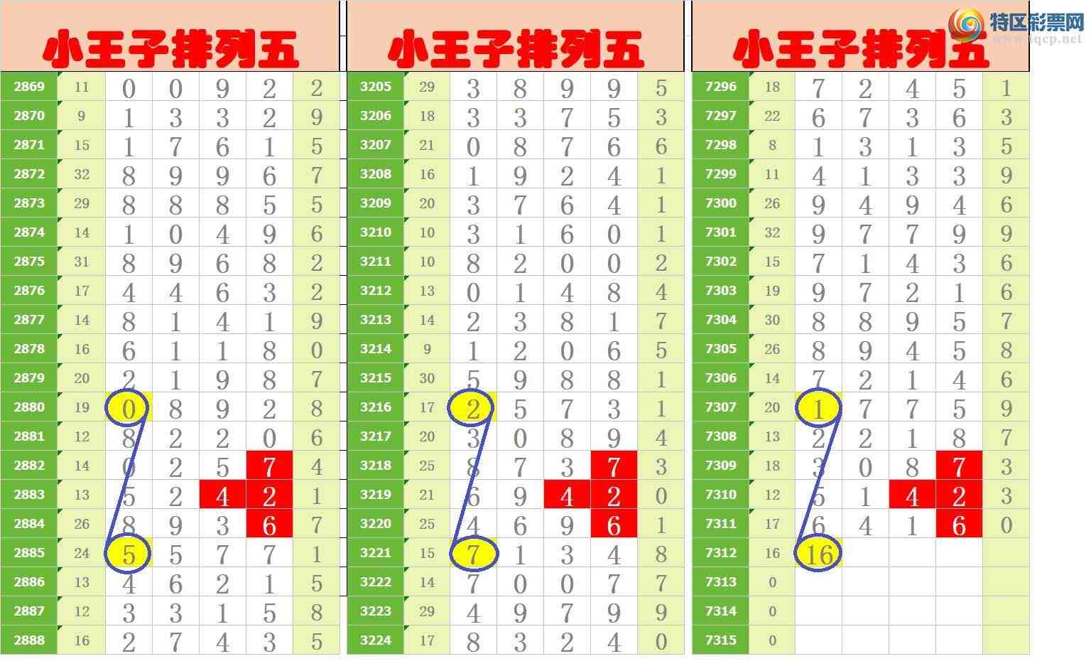 [������] 25188�ڣ�����ңС����ͼ�棡36 / ����:A�wge���f39820 / ����ID:1093008