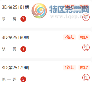 [����3D] 25188�ڣ����ϵ�10��˫���Ƽ���ɱһ���10��7528 / ����:���ϵ� / ����ID:1092887