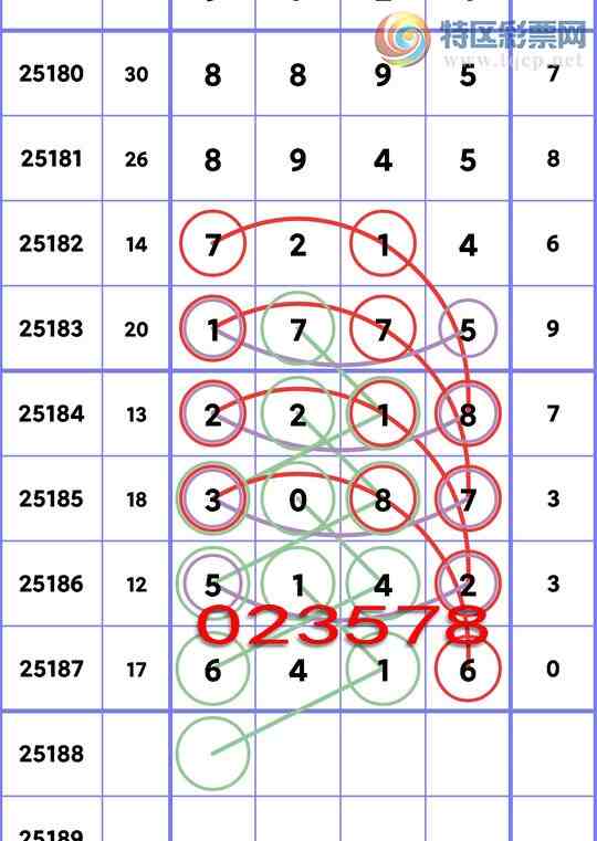 [] 25188:..У3,1,3,3,3,1,1Сͼ]339 / :ʮ㲥 / ID:1093079