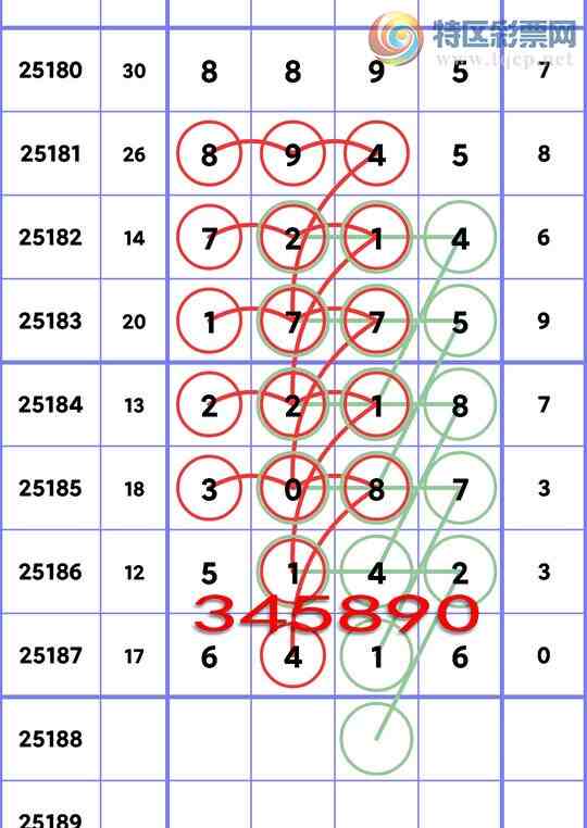 [] 25188:..У3,1,3,3,3,1,1Сͼ]799 / :ʮ㲥 / ID:1093079