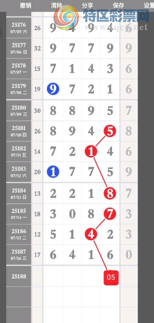 [������] 25188�ڣ����ϲο� �������͡�ͼ�桿305 / ����:�Ұ��ҹ� / ����ID:1093241