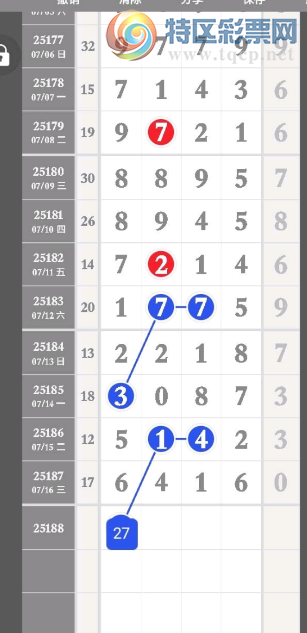 [������] 25188�ڣ����ϲο� �������͡�ͼ�桿243 / ����:�Ұ��ҹ� / ����ID:1093241