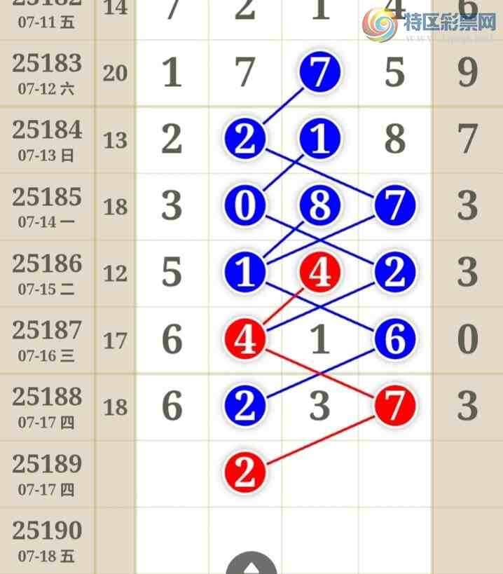 [������] 25189�ڣ�����һ�ſ��ù��ɲο���ͼ�桿830 / ����:����һ�� / ����ID:1093456